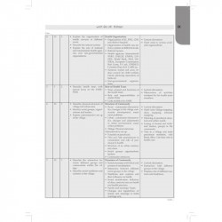 COMMUNITY HEALTH NURSING (AS PER THE SYLLABUS OF INC)PUNJABI book by Kaur Kamaljit - Additional Image 6