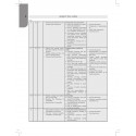 COMMUNITY HEALTH NURSING (AS PER THE SYLLABUS OF INC)PUNJABI book by Kaur Kamaljit - Additional Image 7