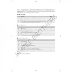 Mental Health Nursing- I & II Question Bank for BSc Nursing 5th and 6th Semester Students | University Exam Papers, MCQs wit… -