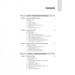Professionalism, Professional Values and Ethics in Nursing for BSc Nursing Students | As per Revised INC Syllabus | Example-… -