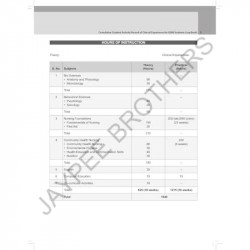 Cumulative Student Activity Record of Clinical Experience for GNM Students (Log Book) | As per INC Guidelines | Complete Cli… -