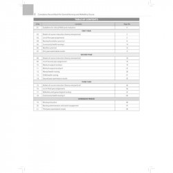 Cumulative Record Book for General Nursing and Midwifery Course, 2/E for GNM Students | Clinical Logbook for GNM | Procedure… -