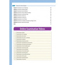 A Manual on Clinical Surgery, 18/E: Case-Based Guide for MBBS Final Year Students | Diagnostic Algorithms, Special Investiga… -