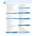 S Das A Textbook of Short and Long Cases in Surgery, 7/E for MBBS Students | 49 Short and 11 Long Cases, 300+ MCQs and 125+… - A