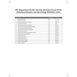 Casebook of Midwifery/Obstetrics and Gynecology Nursing for BSc Nursing 6th & 7th Semesters | Clinical Case Record covering… - A
