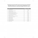 Casebook of Midwifery/Obstetrics and Gynecology Nursing for BSc Nursing 6th & 7th Semesters | Clinical Case Record covering… - A