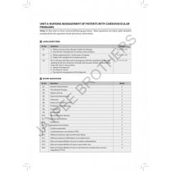 Adult Health Nursing- I Question Bank for BSc Nursing 3rd Semester | University Exam Papers, MCQs with Answer Keys and Learn… -
