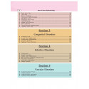 The Sankara Nethralaya Atlas of Neuro-ophthalmology (POD) book by Karna - Additional Image 5