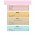 The Sankara Nethralaya Atlas of Neuro-ophthalmology (POD) book by Karna - Additional Image 6