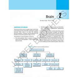 ATLAS OF MAGNETIC RESONANCE IMAGING book by Singh Hariqbal - Additional Image 6