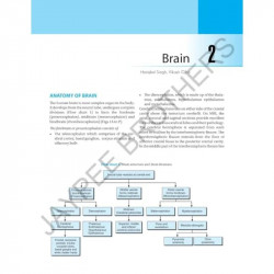 ATLAS OF MAGNETIC RESONANCE IMAGING book by Singh Hariqbal - Additional Image 7
