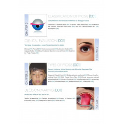 PTOSIS SURGERY book by Biswas Arnab - Additional Image 5