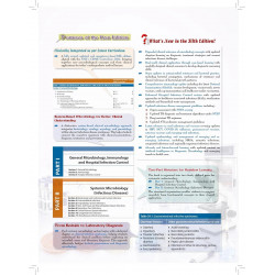 Essentials of Medical Microbiology, 5/E for MBBS Students, NEET PG, INI-CET & FMGE Aspirants | Free Complimentary Question B… -