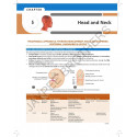 Self Assessment and Review of Anatomy, 7/E for NEET PG, INI-CET, DNB, FMGE Aspirants and MBBS Students | Theary, High-yield… - A