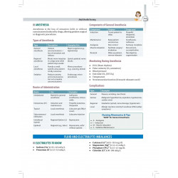 Sure Success Nursing, 2/E (2 Volumes): A Guide for All Nursing Recruitment Exams for GNM and BSc Nursing Graduates | AIIMS N… -