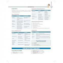 Sure Success Nursing, 2/E (2 Volumes): A Guide for All Nursing Recruitment Exams for GNM and BSc Nursing Graduates | AIIMS N… -