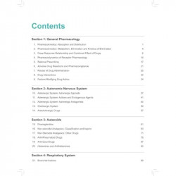 Pharmacology Notes for Undergraduates for MBBS Students, NEET PG, INI-CET and FMGE Aspirants | Drug Classification, Kinetics… -