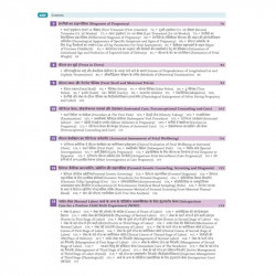 DC DUTTA'S TEXTBOOK OF OBSTETRICS (HINDI) book by Hiralal Konar - Additional Image 8
