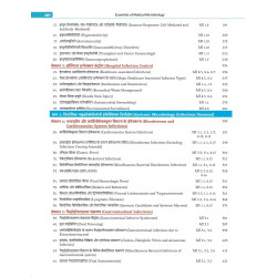ESSENTIALS OF MEDICAL MICROBIOLOGY (SUKSHM JEEV VIGYAN) (HINDI) book by Apurba S Sastry, Sandhya Bhatt - Additional Image 7