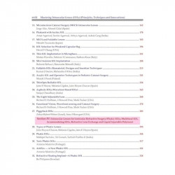 Mastering Intraocular Lenses (IOLs): with DVD-ROM (POD) book by Garg - Additional Image 6