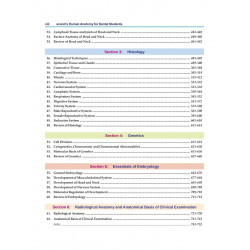 anand’s Human Anatomy for Dental Students (POD) book by Anand - Additional Image 4
