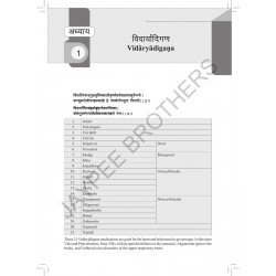 SHRIMADA VAHATACHARYA'S ASHTANGA NIGHANTU (HINDI) book by SONIA DHIMAN, Suwarna Meshram - Additional Image 7