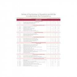 COMPETENCY BASED QUESTIONS AND ANSWERS IN ANATOMY FOR FIRST MBBS PROFESSIONAL EXAMINATION (PB 2022) book by SUSHRUTHA ACADEMY -