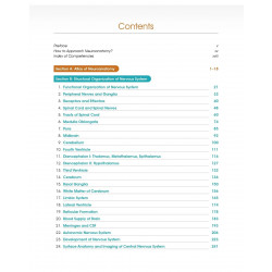 TEXTBOOK OF NEUROANATOMY WITH ATLAS AND FUNCTIONAL AND CLINICAL CONCEPTS WITH ADDITIONAL BOOK CRANIAL NERVES (PB 2026) ISBN… - A
