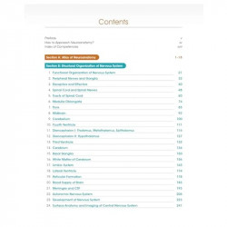 TEXTBOOK OF NEUROANATOMY WITH ATLAS AND FUNCTIONAL AND CLINICAL CONCEPTS WITH ADDITIONAL BOOK CRANIAL NERVES (PB 2026) ISBN… - A