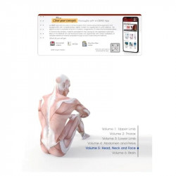 Textbook of Human Anatomy, 2/e | with COLOR ATLAS and Clinical Integration Volume 5 (Head, Neck and Face), Volume 6 (Brain)… - A