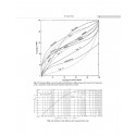 Hydraulics and Hydraulic Design, Part II Hydraulic Design (PB 2027) book by SK Mazumder, Shivdayal Sharma - Additional Image 7