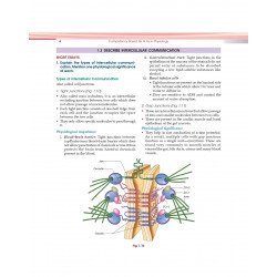 Competency Based Questions And Answers In Physiology For First Mbbs Professional Examination (Pb 2024) book by SUSHRUTHA ACA… -