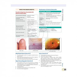 Complete Review of Medicine for NEXT/INI-CET & NBE , 6ed. (PB-2023) book by Deepak Marwah - Additional Image 7