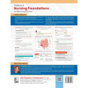 Textbook of Nursing Foundations for GNM Nursing Students, 3rd Edition (ISBN - 9788197750083 ) book by Dr Harinderjeet Goyal - Ad