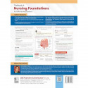 Textbook of Nursing Foundations for GNM Nursing Students, 3rd Edition (ISBN - 9788197750083 ) book by Dr Harinderjeet Goyal - Ad