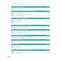 TEXTBOOK OF NURSING FOUNDATIONS FOR BSC NURSING I & II SEMESTERS 3ED (PB 2025) book by Dr Harinderjeet Goyal - Additional Image