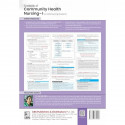 Textbook of Community Health Nursing-I for GNM Nursing students (As per the New Syllabus of INC for GNM) - 2nd edition , 202… -
