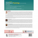 Textbook Of Applied Anatomy And Physiology For Bsc Nursing Students 3Ed (Pb 2023) book by Dr Indu Khurana, Dr Arushi Khurana - A