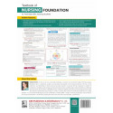 Textbook Of Nursing Foundation For Post Basic Bsc Nursing Students (Pb 2025) book by Samta Soni - Additional Image 3