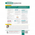 Textbook Of Nursing Foundation For Post Basic Bsc Nursing Students (Pb 2025) book by Samta Soni - Additional Image 4