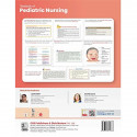 Textbook Of Pediatric Nursing Based On Inc Syllabus 2021-2022 (V & Vi Semester) (Pb 2025) book by Jyoti Sarin, Smriti Arora - Ad