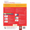 BD CHAURASIA APPLIED ANATOMY AND PHYSIOLOGY FOR BSC NURSING STUDENTS AS PER REVISED INC SYLLABUS 2021-22 (1 SEMESTER) 2ED (P… -