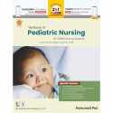 Textbook of Pediatric Nursing book by Panchali Pal - Back Cover