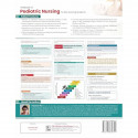 Textbook Of Pediatric Nursing For Bsc Nursing Students 3Ed (Pb 2025) book by Panchali Pal - Additional Image 4