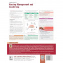 Textbook of Nursing Management and Leadership (PB 2026) book by Pity Koul - Additional Image 4