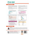 First Aid Manual for Nurses (Includes Curriculum of First Aid Module) 4th ed (PB 2026) book by Sanju Sira - Additional Image 5