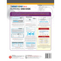 Target High Next Nursing Decode One Nation Bsc Book For Bsc Nursing University Exams 3Rd Year Semester V & Vi Year (Pb 2025)… -