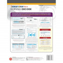 Target High Next Nursing Decode One Nation Bsc Book For Bsc Nursing University Exams 3Rd Year Semester V & Vi Year (Pb 2025)… -