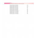 Osce Questions And Model Papers In Obstetrics And Gynaecology (PB) book by SAMARAKOON E - Additional Image 7