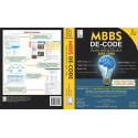 MBBS DE CODE SEMI SOLVED SERIES 2019-2008 2 PROF AVADH UNIVERSITY (PB 2020) book by GAJENDRA H - Additional Image 3